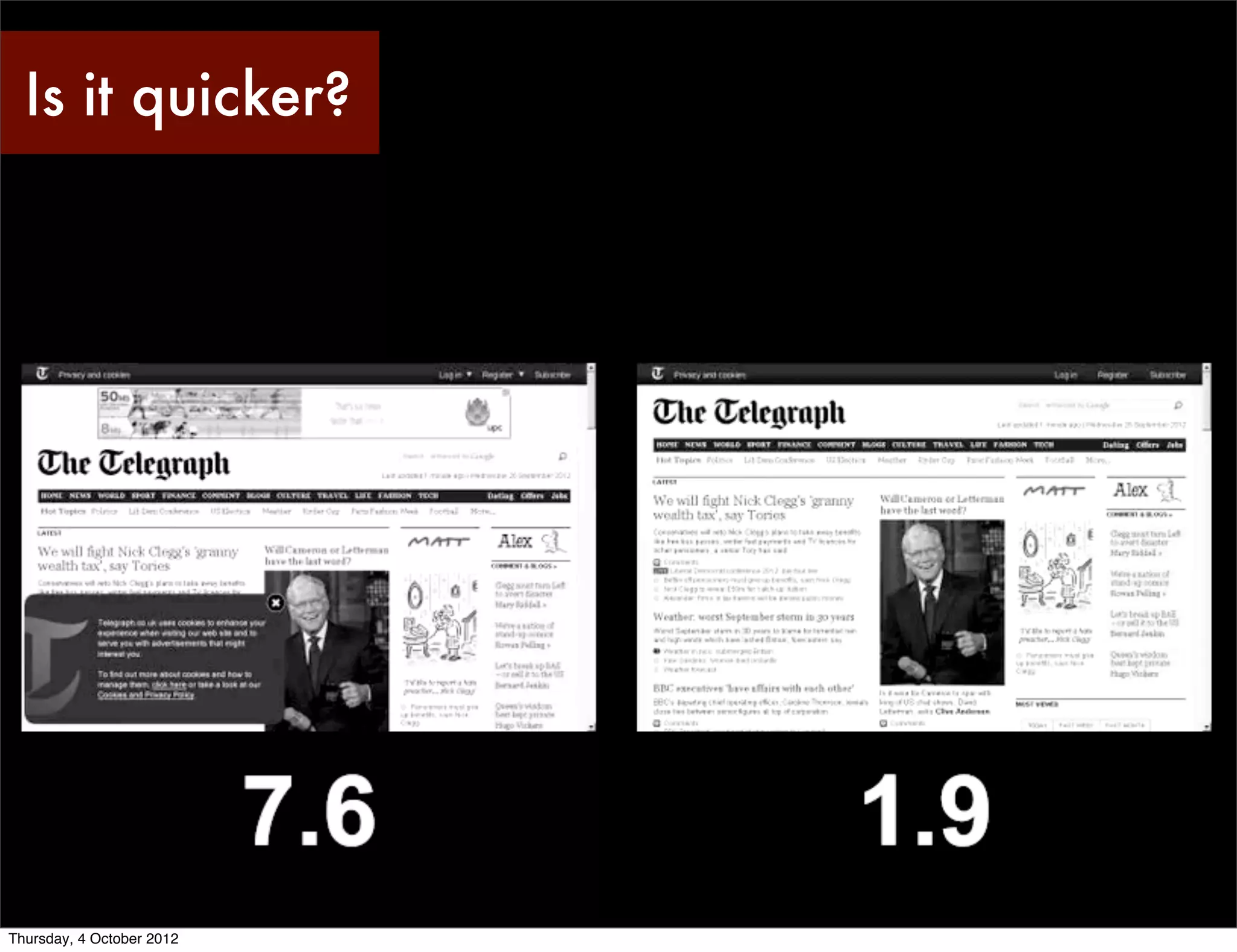 Is it quicker?




Thursday, 4 October 2012
 