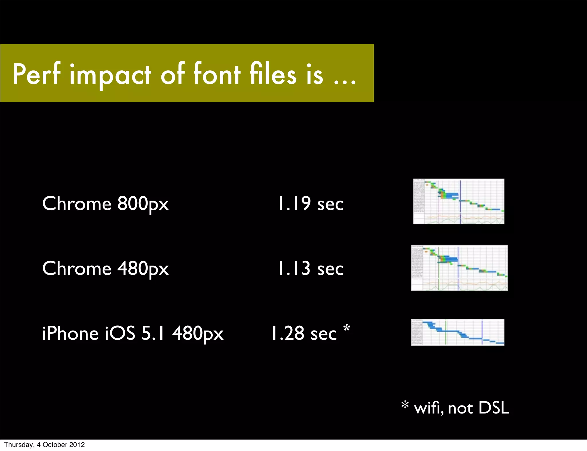 Perf impact of font ﬁles is ...



           Chrome 800px           1.19 sec


           Chrome 480px           1.13 sec


           iPhone iOS 5.1 480px   1.28 sec *


                                               * wiﬁ, not DSL
Thursday, 4 October 2012
 