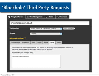 ‘Blackhole’ Third-Party Requests




Thursday, 4 October 2012
 