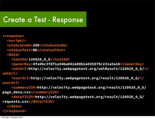 Create a Test - Response

 <response>
   <script/>
   <statusCode>200</statusCode>
   <statusText>Ok</statusText>
   <data>
     <testId>120928_0_G</testId>
     <ownerKey>4fa9bc3fdf1a54ba082a00b2a035879c231a5a1b</ownerKey>
     <xmlUrl>http://velocity.webpagetest.org/xmlResult/120928_0_G/</
 xmlUrl>
     <userUrl>http://velocity.webpagetest.org/result/120928_0_G/</
 userUrl>
     <summaryCSV>http://velocity.webpagetest.org/result/120928_0_G/
 page_data.csv</summaryCSV>
     <detailCSV>http://velocity.webpagetest.org/result/120928_0_G/
 requests.csv</detailCSV>
   </data>
 </response>
Thursday, 4 October 2012
 