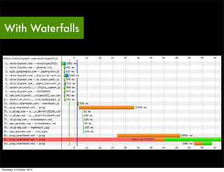 With Waterfalls




Thursday, 4 October 2012
 
