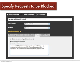 Specify Requests to be Blocked




Thursday, 4 October 2012
 