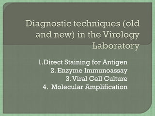 1.Direct Staining for Antigen
2. Enzyme Immunoassay
3.Viral Cell Culture
4. Molecular Amplification
 