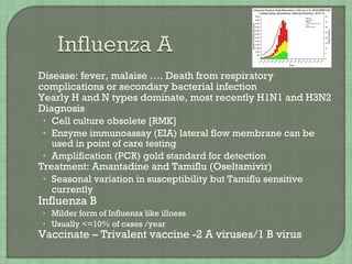  Disease: fever, malaise …. Death from respiratory
complications or secondary bacterial infection
 Yearly H and N types dominate, most recently H1N1 and H3N2
 Diagnosis
• Cell culture obsolete [RMK]
• Enzyme immunoassay (EIA) lateral flow membrane can be
used in point of care testing
• Amplification (PCR) gold standard for detection
 Treatment: Amantadine and Tamiflu (Oseltamivir)
• Seasonal variation in susceptibility but Tamiflu sensitive
currently
 Influenza B
• Milder form of Influenza like illness
• Usually <=10% of cases /year
 Vaccinate – Trivalent vaccine -2 A viruses/1 B virus
 