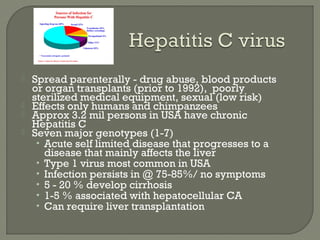  Spread parenterally - drug abuse, blood products
or organ transplants (prior to 1992), poorly
sterilized medical equipment, sexual (low risk)
 Effects only humans and chimpanzees
 Approx 3.2 mil persons in USA have chronic
Hepatitis C
 Seven major genotypes (1-7)
• Acute self limited disease that progresses to a
disease that mainly affects the liver
• Type 1 virus most common in USA
• Infection persists in @ 75-85%/ no symptoms
• 5 - 20 % develop cirrhosis
• 1-5 % associated with hepatocellular CA
• Can require liver transplantation
 