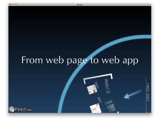 开放时代：从Web page到web app