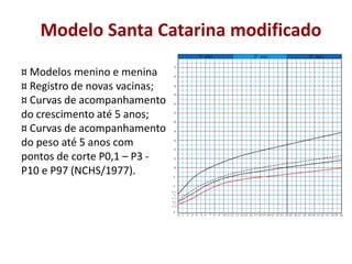 Webpalestra_Caderneta de saúde da criança.pdf