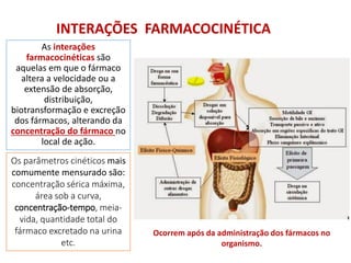 INTERAÇÕES FARMACOCINÉTICA
Os parâmetros cinéticos mais
comumente mensurado são:
concentração sérica máxima,
área sob a curva,
concentração-tempo, meia-
vida, quantidade total do
fármaco excretado na urina
etc.
As interações
farmacocinéticas são
aquelas em que o fármaco
altera a velocidade ou a
extensão de absorção,
distribuição,
biotransformação e excreção
dos fármacos, alterando da
concentração do fármaco no
local de ação.
Ocorrem após da administração dos fármacos no
organismo.
 
