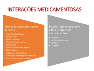 INTERAÇÕES MEDICAMENTOSAS
Fatores relacionados com o
paciente
• Insuficiência cardíaca
• Função renal
• Função hepática
• Nível sérico de proteína
• pH urinário
• Fatores alimentares, anemia
• Idade, Gênero
• Tabagismo ou alcoolismo
• Alterações na microbiota intestinal
• Uso de outros medicamentos
Fatores relacionados com
administração dos
medicamentos
• Posologia
• Via de administração
• Duração
• Dosagem
 