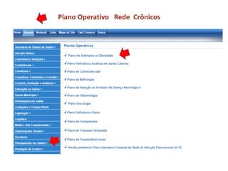 Plano Operativo Rede Crônicos
 