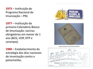 1973 – Instituição do
Programa Nacional de
Imunização – PNI;
1977 – Instituição do
primeiro Calendário Básico
de Imunização: vacinas
obrigatórias em menor de 1
ano (BCG, VOP, DTP e
sarampo);
1980 – Estabelecimento da
estratégia dos dias nacionais
de imunização contra a
poliomielite;
www.timetoast.com/timelines/129424
 