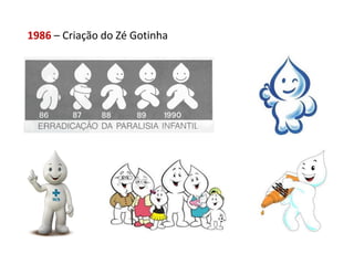 1986 – Criação do Zé Gotinha
 