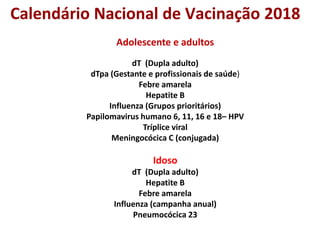 Calendário Nacional de Vacinação 2018
dT (Dupla adulto)
dTpa (Gestante e profissionais de saúde)
Febre amarela
Hepatite B
Influenza (Grupos prioritários)
Papilomavirus humano 6, 11, 16 e 18– HPV
Tríplice viral
Meningocócica C (conjugada)
Idoso
dT (Dupla adulto)
Hepatite B
Febre amarela
Influenza (campanha anual)
Pneumocócica 23
Adolescente e adultos
 