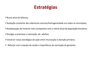 Busca ativa de faltosos;
Avaliação constante das coberturas vacinais/homogeneidade em todos os municípios;
Readequação de horários mais compatíveis com a rotina atual da população brasileira;
Divulgar e promover a vacinação de adultos;
Construir novas estratégias de ação entre imunização e atenção primária;
 Reforçar com a equipe de saúde a importância da vacinação da gestante;
Estratégias
 