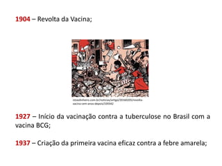 1904 – Revolta da Vacina;
1927 – Início da vacinação contra a tuberculose no Brasil com a
vacina BCG;
1937 – Criação da primeira vacina eficaz contra a febre amarela;
istoedinheiro.com.br/noticias/artigo/20160205/revolta-
vacina-cem-anos-depois/339342
 