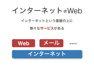 ≠Web



Web    ‥‥
 