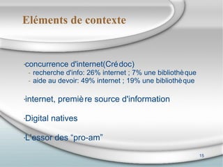 Eléments de contexte <ul><li>concurrence d'internet(Crédoc) ‏ </li></ul><ul><ul><li>recherche d'info: 26% internet ; 7% un...