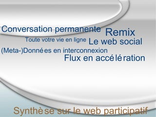 Synthèse sur le web participatif Toute votre vie en ligne Le web social Conversation permanente Flux en accélération Remix...
