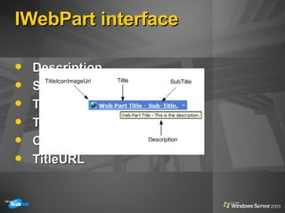 IWebPart interface <ul><li>Description </li></ul><ul><li>Subtitle </li></ul><ul><li>Title </li></ul><ul><li>TitleIconImage...