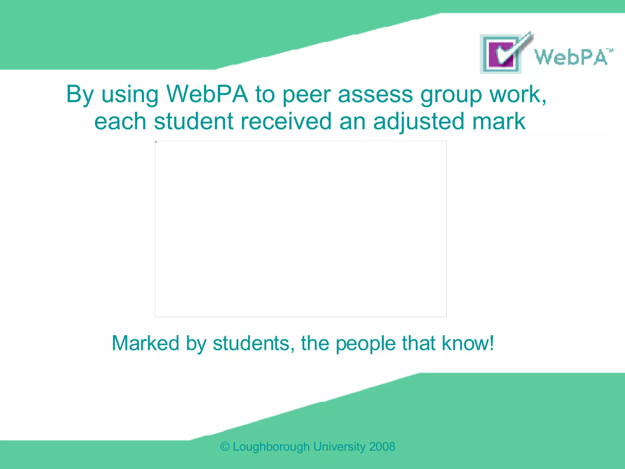 By using WebPA to peer assess group work,  each student received an adjusted mark Marked by students, the people that know! 
