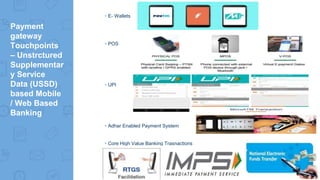 Payment
gateway
Touchpoints
– Unstrctured
Supplementar
y Service
Data (USSD)
based Mobile
/ Web Based
Banking
▸E- Wallets
▸POS
▸UPI
▸Adhar Enabled Payment System
▸Core High Value Banking Trasnactions
 
