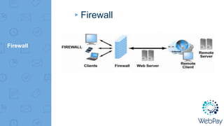Firewall
▸Firewall
 