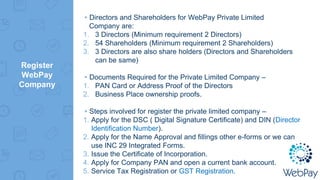 Register
WebPay
Company
▸Directors and Shareholders for WebPay Private Limited
Company are:
1. 3 Directors (Minimum requirement 2 Directors)
2. 54 Shareholders (Minimum requirement 2 Shareholders)
3. 3 Directors are also share holders (Directors and Shareholders
can be same)
▸Documents Required for the Private Limited Company –
1. PAN Card or Address Proof of the Directors
2. Business Place ownership proofs.
▸Steps involved for register the private limited company –
1. Apply for the DSC ( Digital Signature Certificate) and DIN (Director
Identification Number).
2. Apply for the Name Approval and fillings other e-forms or we can
use INC 29 Integrated Forms.
3. Issue the Certificate of Incorporation.
4. Apply for Company PAN and open a current bank account.
5. Service Tax Registration or GST Registration.
 
