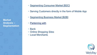 Market
Analysis –
Segmentation
▸Segmenting Consumer Market [B2C]
▸Serving Customers directly in the form of Mobile App
▸Segmenting Business Market [B2B]
▸Partenring with
▸Bank
▸Online Shopping Sites
▸Local Merchants
 