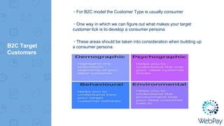 B2C Target
Customers
▸For B2C model the Customer Type is usually consumer
▸One way in which we can figure out what makes your target
customer tick is to develop a consumer persona
▸These areas should be taken into consideration when building up
a consumer persona:
 