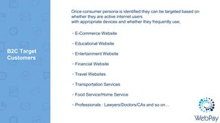 B2C Target
Customers
Once consumer persona is identified they can be targeted based on
whether they are active internet users
with appropriate devices and whether they frequently use;
▸E-Commerce Website
▸Educational Website
▸Entertainment Website
▸Financial Website
▸Travel Websites
▸Transportation Services
▸Food Service/Home Service
▸Professionals : Lawyers/Doctors/CAs and so on…
 