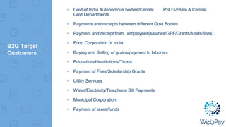 B2G Target
Customers
▸ Govt of India Autonomous bodies/Central PSU’s/State & Central
Govt Departments
▸ Payments and receipts between different Govt Bodies
▸ Payment and receipt from employees(salaries/GPF/Grants/funds/fines)
▸ Food Corporation of India
▸ Buying and Selling of grains/payment to laborers
▸ Educational Institutions/Trusts
▸ Payment of Fees/Scholarship Grants
▸ Utility Services
▸ Water/Electricity/Telephone Bill Payments
▸ Municipal Corporation
▸ Payment of taxes/funds
 
