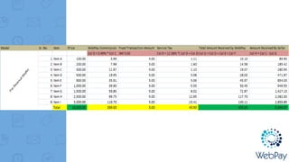 THIS IS A SLIDE
TITLE
 