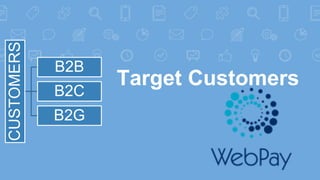 Target Customers
CUSTOMERS
B2B
B2C
B2G
 