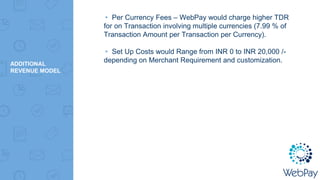 Webpay -  Payment Gateway Business Plan