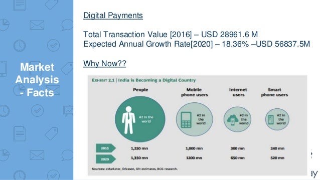 Webpay Payment Gateway Business Plan