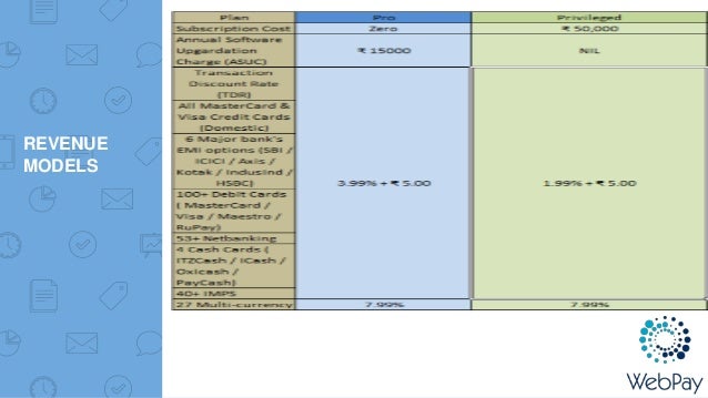 Layby Reminder Template For Payment