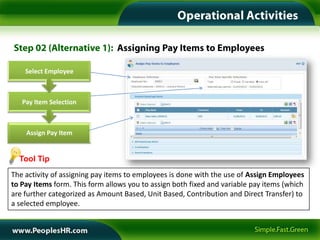 Select Employee



   Pay Item Selection



    Assign Pay Item


  Tool Tip
The activity of assigning pay items to employees is done with the use of Assign Employees
to Pay Items form. This form allows you to assign both fixed and variable pay items (which
are further categorized as Amount Based, Unit Based, Contribution and Direct Transfer) to
a selected employee.
 