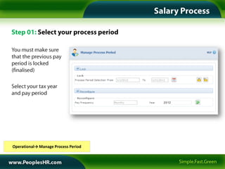 Operational→ Manage Process Period
 
