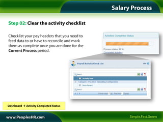 Dashboard → Activity Completed Status
 
