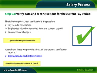 




    Operational→ Payroll Validations






Report Navigator→ My reports → Payroll
 