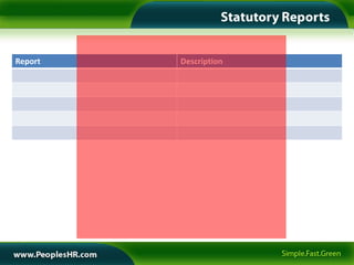 Report   Description
 