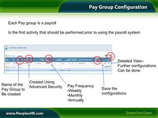 Each Pay group is a payroll

   Is the first activity that should be performed prior to using the payroll system




                                                                5
         1     2          3                             4            Detailed View:-
                                                                     Further configurations
                                                                     Can be done

               Created Using
Name of the                           Pay Frequency
               Advanced Security                            Save the
Pay Group to                          •Weekly
Be created                                                  configurations
                                      •Monthly
                                      •Annually
 