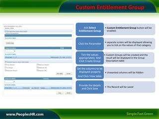 Custom Entitlement Group


      tick Select      • Custom Entitlement Group button will be
 Entitlement Group       enabled.



                       • separate screen will be displayed allowing
 Click the Parameter     you to tick on the values of that category


   Tick the values     • Custom Groups will be created and the
 appropriately And       result will be displayed in the Group
 Click Create Group      Description table


Set the columns to be
  displayed properly  • Unwanted columns will be hidden
 And Click View table


 Provide the details
                       • The Record will be saved
   and Click Save
 