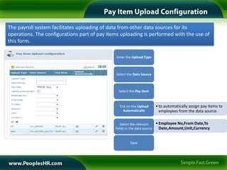 The payroll system facilitates uploading of data from other data sources for its
operations. The configurations part of pay items uploading is performed with the use of
this form.

                                              Enter the Upload Type



                                              Select the Data Source



                                               Select the Pay Item



                                                Tick on the Upload     • to automatically assign pay items to
                                                   Automatically         employees from the data source.

                                                 Select the relevant    • Employee No,From Date,To
                                              fields in the data source   Date,Amount,Unit,Currency


                                                      Save
 