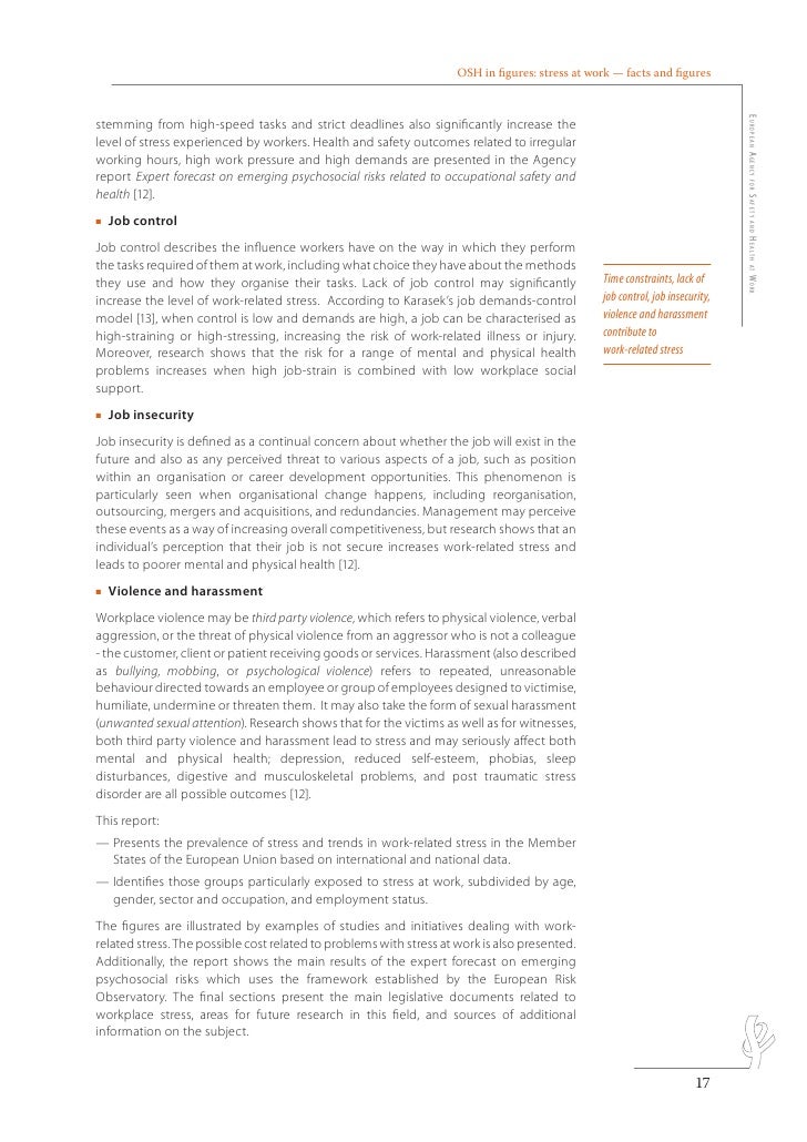 work related stress questionnaire pdf
