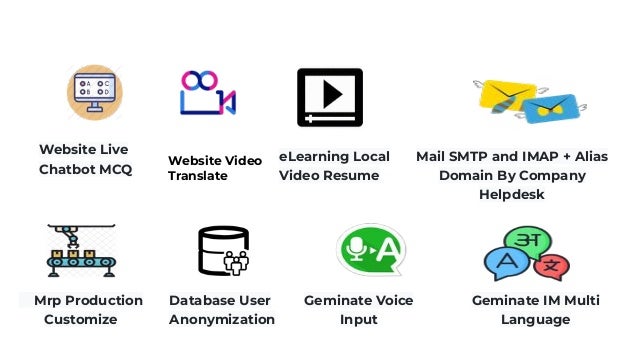Website Video
Translate
eLearning Local
Video Resume
Mail SMTP and IMAP + Alias
Domain By Company
Helpdesk
Website Live
Chatbot MCQ
Mrp Production
Customize
Database User
Anonymization
Geminate Voice
Input
Geminate IM Multi
Language
 