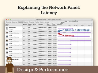 Design & Performance
latency + download
latency
re-order
Explaining the Network Panel:
Latency
 