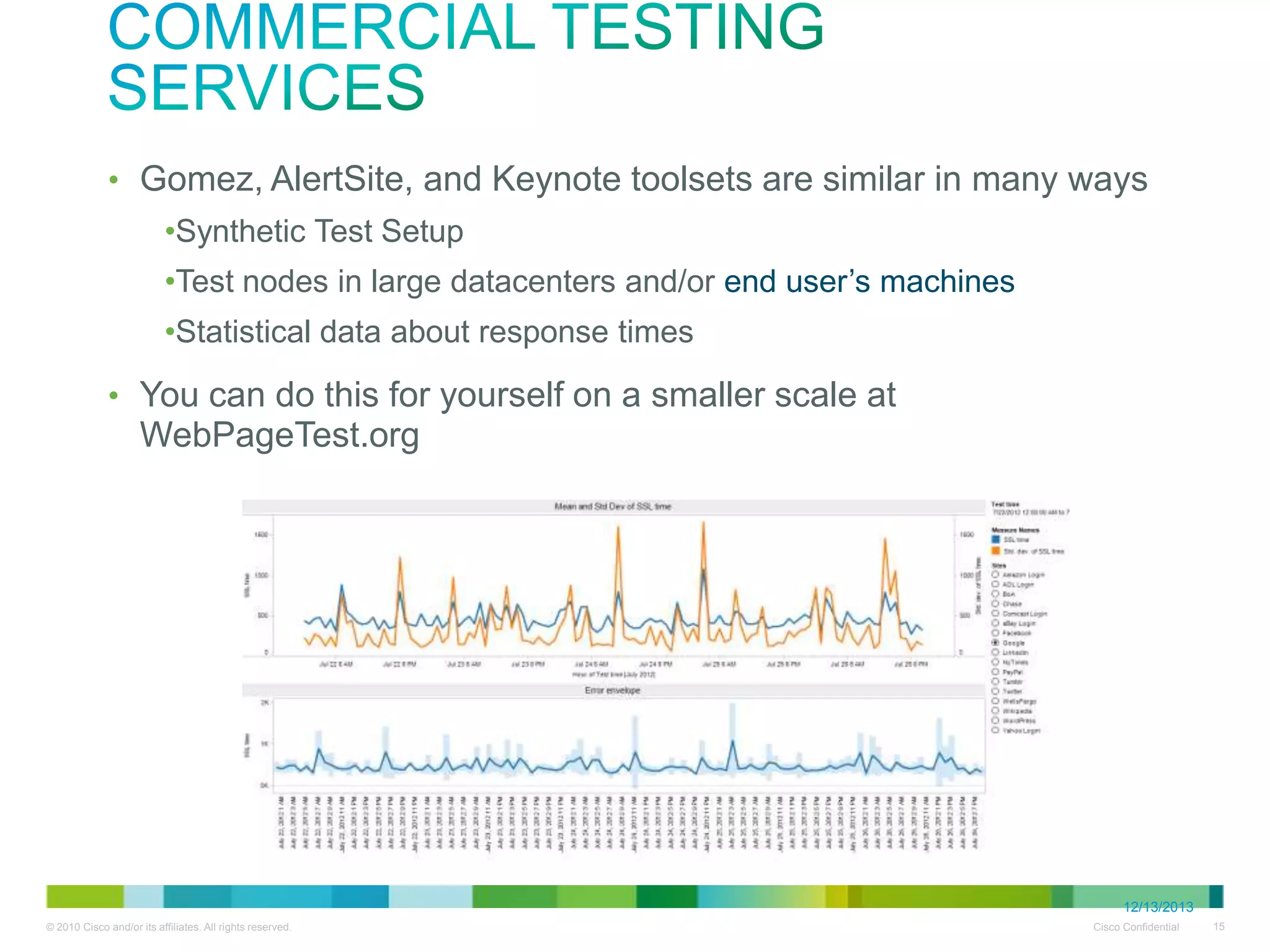 Commercial Testing Services
• Gomez, AlertSite, and Keynote toolsets are similar in many ways
• Synthetic Test Setup
• Test nodes in large datacenters and/or end user’s machines
• Statistical data about response times

• You can do this for yourself on a smaller scale at WebPageTest.org

12/13/2013

 
