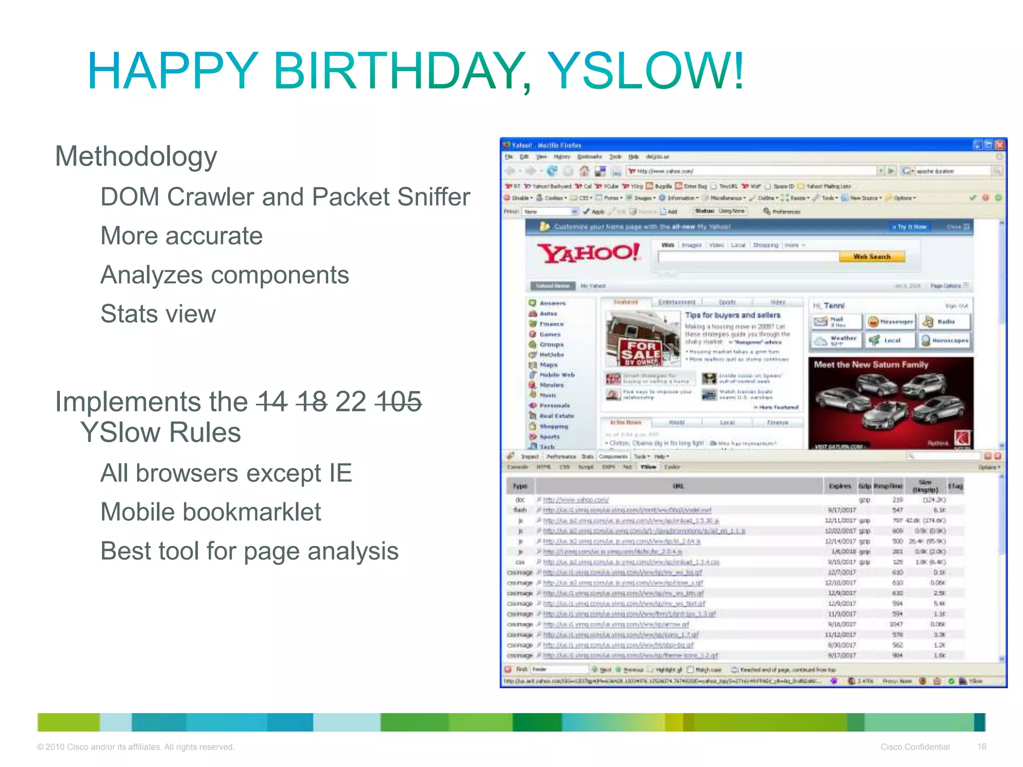 Happy Birthday, Yslow!
• Methodology
–
–
–
–

DOM Crawler and Packet Sniffer
More accurate
Analyzes components
Stats view

• Implements the 14 18 22 105
YSlow Rules
– All browsers except IE
– Mobile bookmarklet
– Best tool for page analysis

 