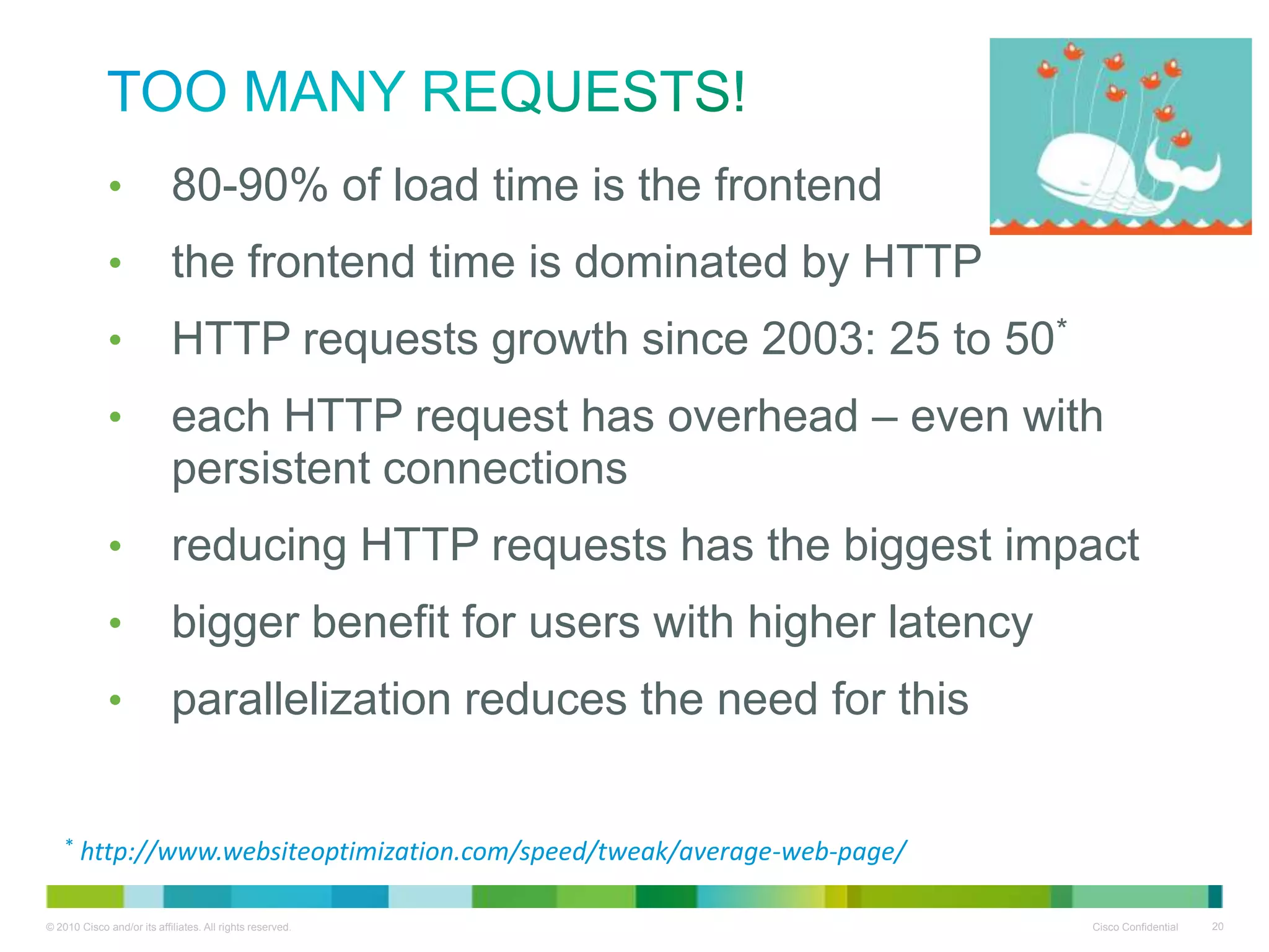 Too Many Requests!
•
•
•
•
•
•
•
*

80-90% of load time is the frontend
the frontend time is dominated by HTTP
HTTP requests growth since 2003: 25 to 50*
each HTTP request has overhead – even with persistent
connections
reducing HTTP requests has the biggest impact
bigger benefit for users with higher latency
parallelization reduces the need for this

http://www.websiteoptimization.com/speed/tweak/average-web-page/

 